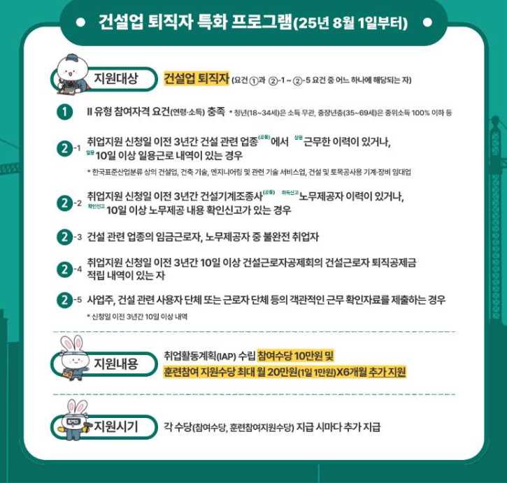 건설업퇴직자(25.08.png